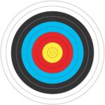 Target Archery Basics - World Archery  40cm Single