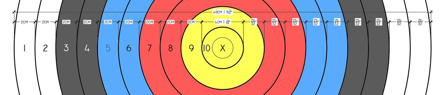 40cm Target Guide - Dimensions and Scoring